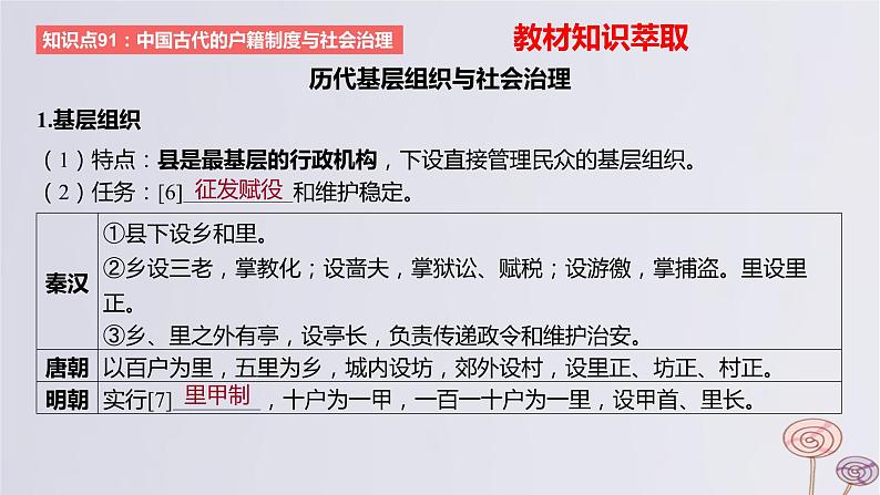 2024版高考历史一轮复习教材基础练第十四单元国家制度与社会治理第6节基层治理与社会保障教学课件05