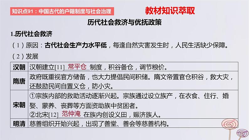 2024版高考历史一轮复习教材基础练第十四单元国家制度与社会治理第6节基层治理与社会保障教学课件08