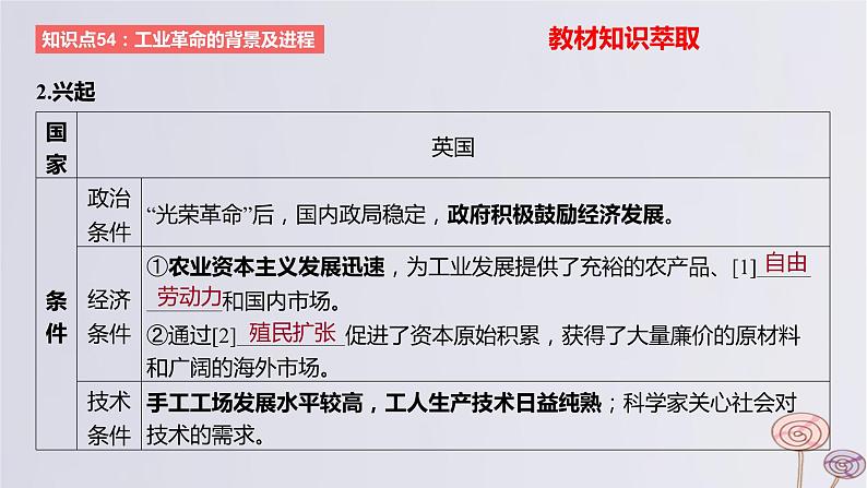 2024版高考历史一轮复习教材基础练第十一单元工业革命与马克思主义的诞生及世界殖民体系的形成第1节影响世界的工业革命教学课件07