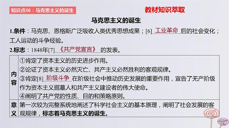 2024版高考历史一轮复习教材基础练第十一单元工业革命与马克思主义的诞生及世界殖民体系的形成第2节马克思主义的诞生与传播教学课件06