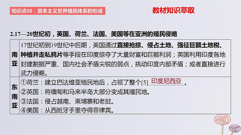 2024版高考历史一轮复习教材基础练第十一单元工业革命与马克思主义的诞生及世界殖民体系的形成第3节世界殖民体系与亚非拉民族独立运动教学课件第6页