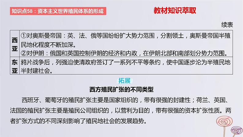 2024版高考历史一轮复习教材基础练第十一单元工业革命与马克思主义的诞生及世界殖民体系的形成第3节世界殖民体系与亚非拉民族独立运动教学课件第7页