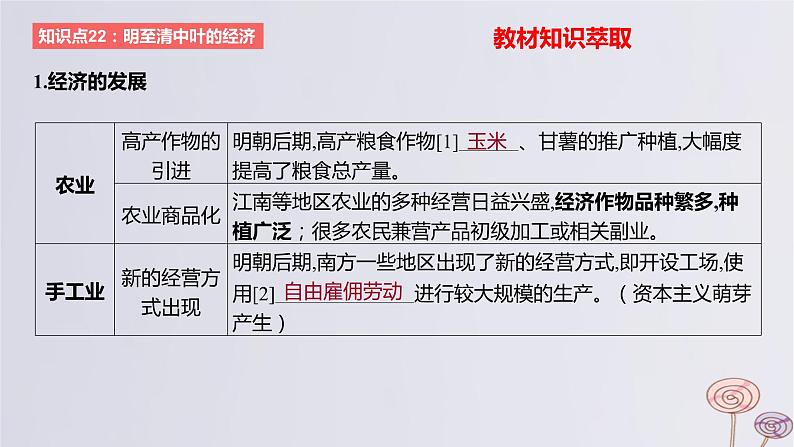 2024版高考历史一轮复习教材基础练第四单元明清中国版图的奠定与面临的挑战第2节明至清中叶的经济与文化教学课件02