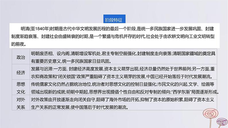 2024版高考历史一轮复习教材基础练第四单元明清中国版图的奠定与面临的挑战第1节从明朝建立到康乾盛世下的统治危机教学课件第3页