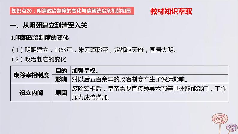 2024版高考历史一轮复习教材基础练第四单元明清中国版图的奠定与面临的挑战第1节从明朝建立到康乾盛世下的统治危机教学课件第6页