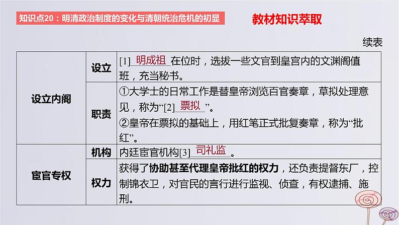 2024版高考历史一轮复习教材基础练第四单元明清中国版图的奠定与面临的挑战第1节从明朝建立到康乾盛世下的统治危机教学课件第7页