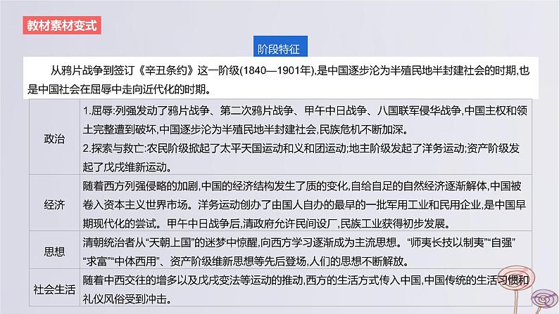 2024版高考历史一轮复习教材基础练第五单元晚清时期的内忧外患与救亡图存第1节两次鸦片战争与列强侵略的加剧教学课件03