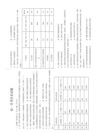 河北省大名县第一中学2022-2023学年高一下学期5月月考历史试卷（含解析）