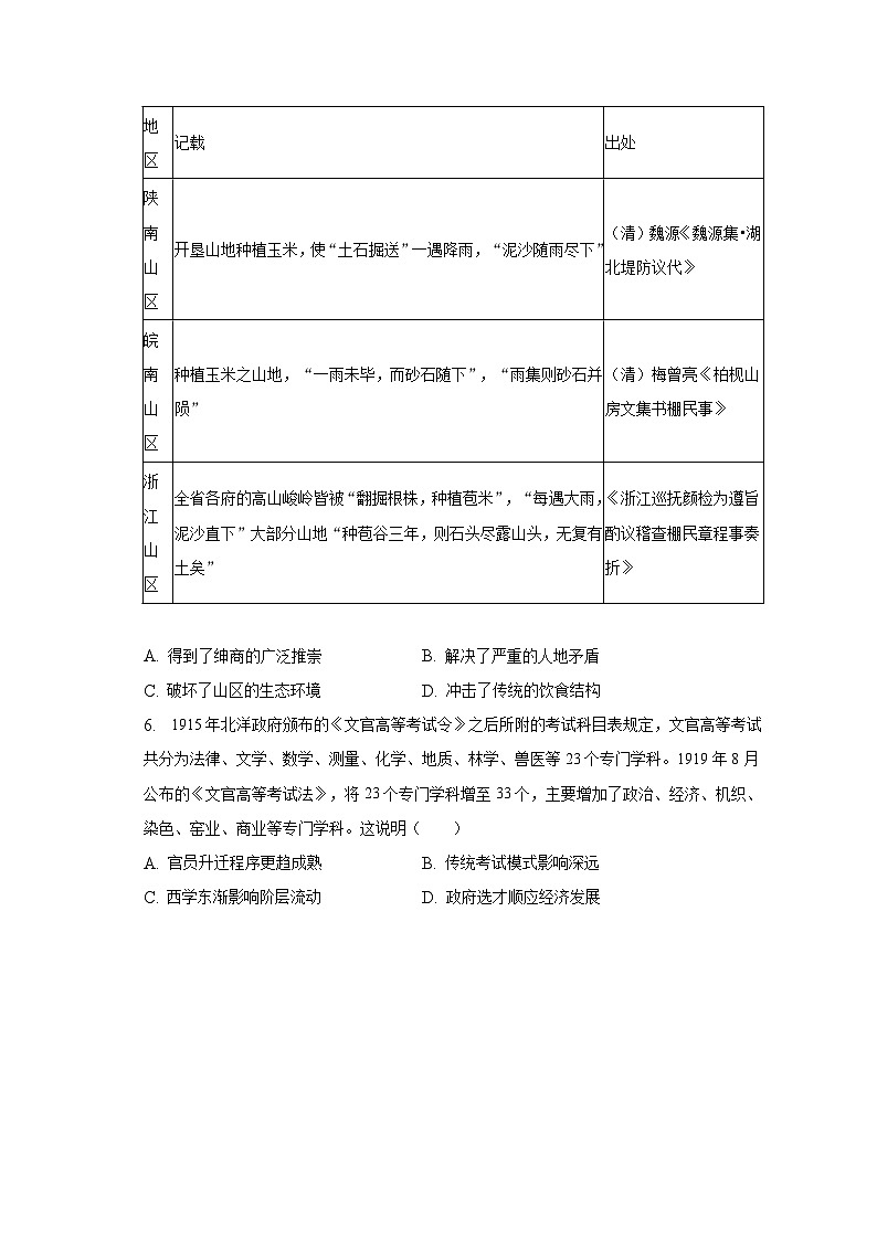 2022-2023学年河北省邯郸市高二（上）期末历史试卷（含解析）02