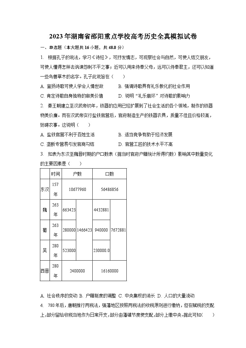 2023年湖南省邵阳重点学校高考历史全真模拟试卷（含解析）第1页