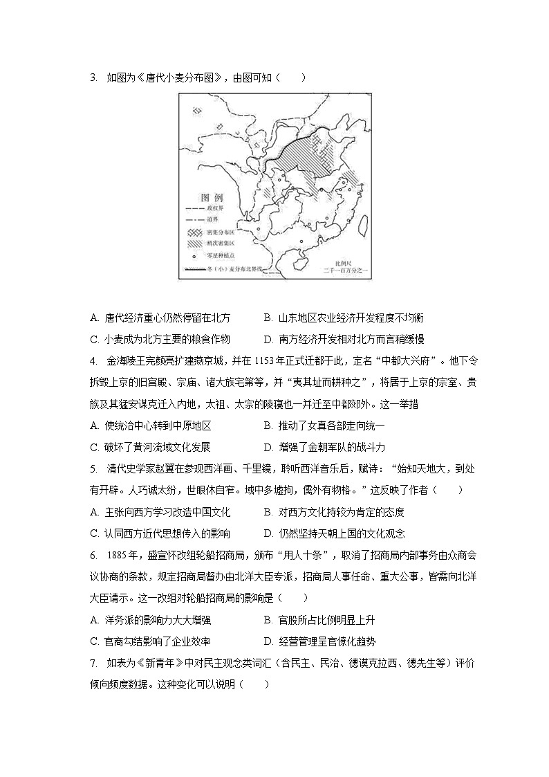 2023年河北衡水重点中学高考历史四调试卷（含解析）第2页