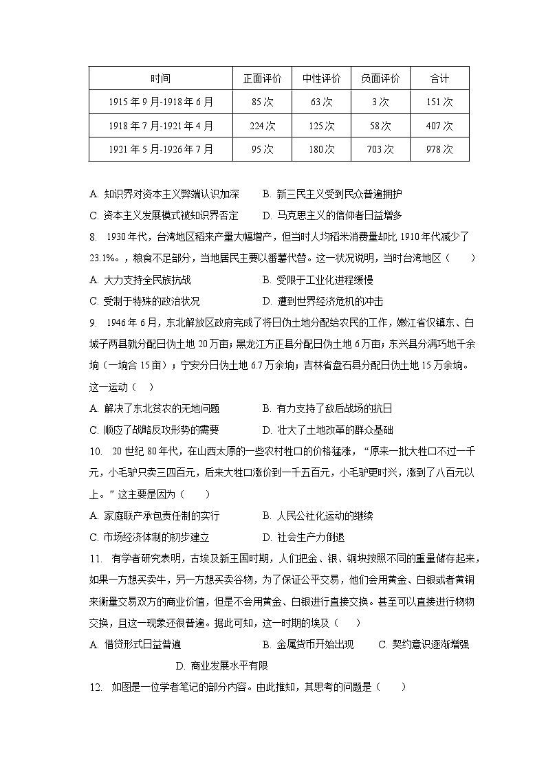 2023年河北衡水重点中学高考历史四调试卷（含解析）第3页