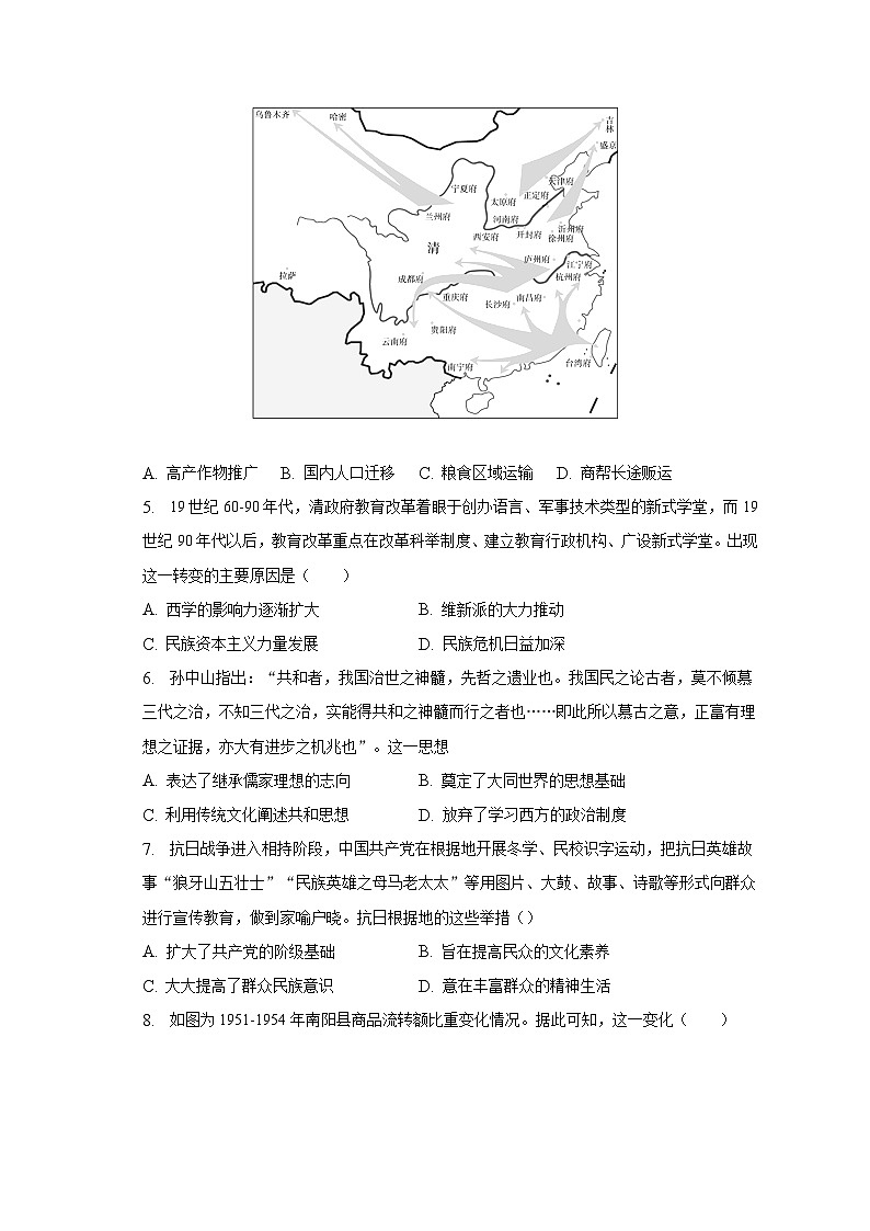 2023年山东省重点中学高考历史二模试卷（含解析）02