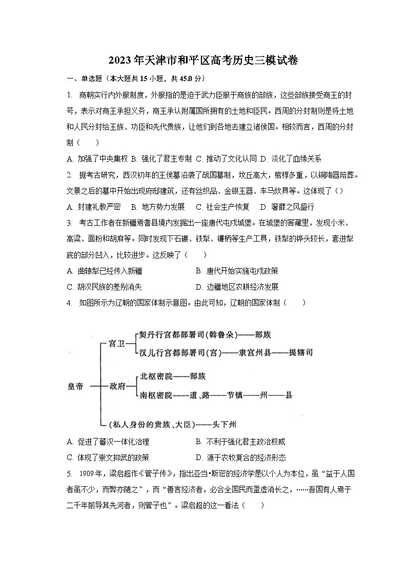2023年天津市和平区高考历史三模试卷（含解析）01