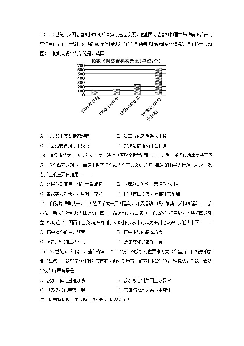 2023年天津市和平区重点学校高考历史模拟试卷（含解析）03