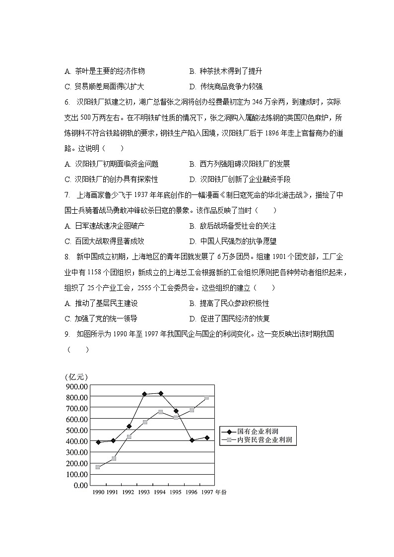 2023年海南省琼海市高考历史二模试卷（含解析）02