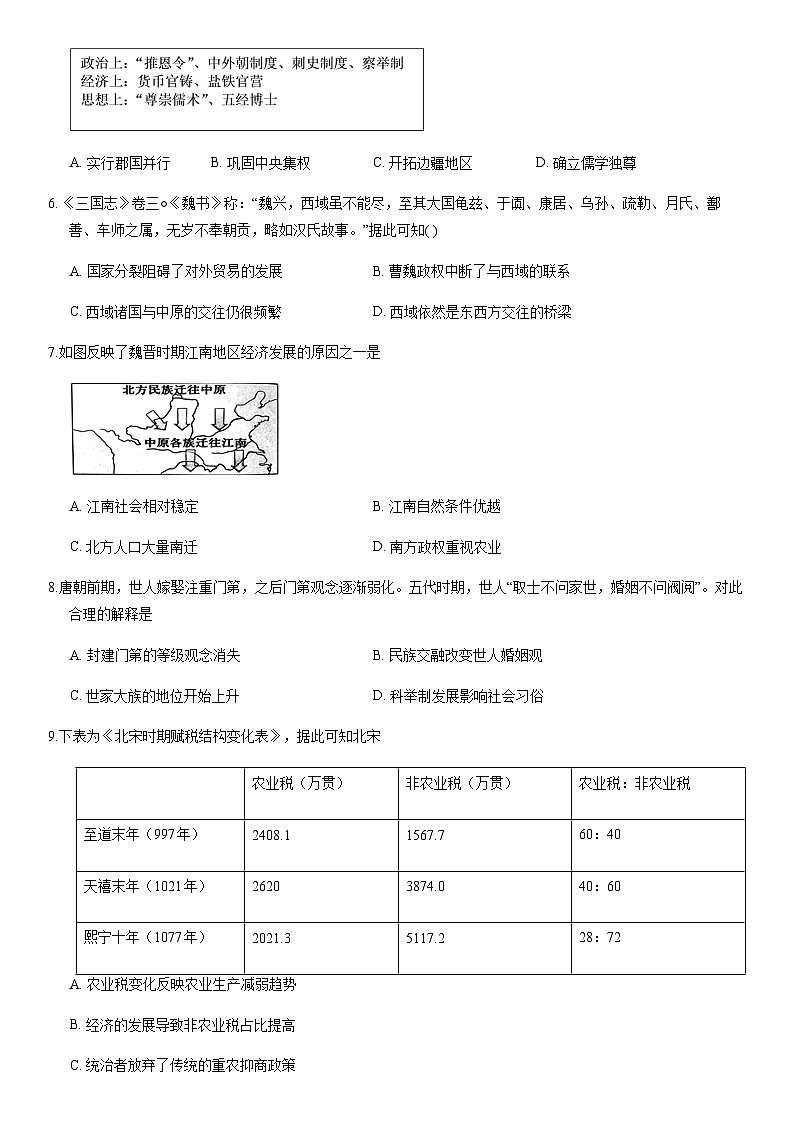 2020北京房山高一（上）期末历史（教师版） 试卷02