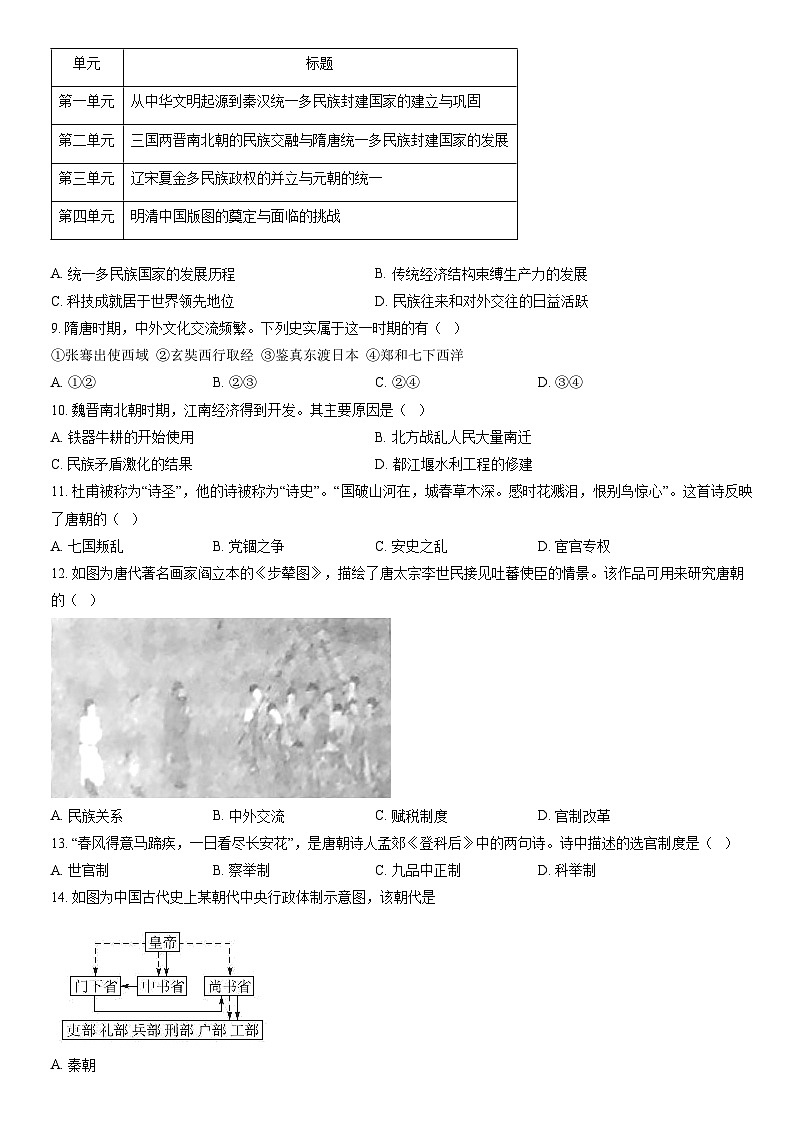 2021北京石景山高一（上）期末历史（教师版）第2页