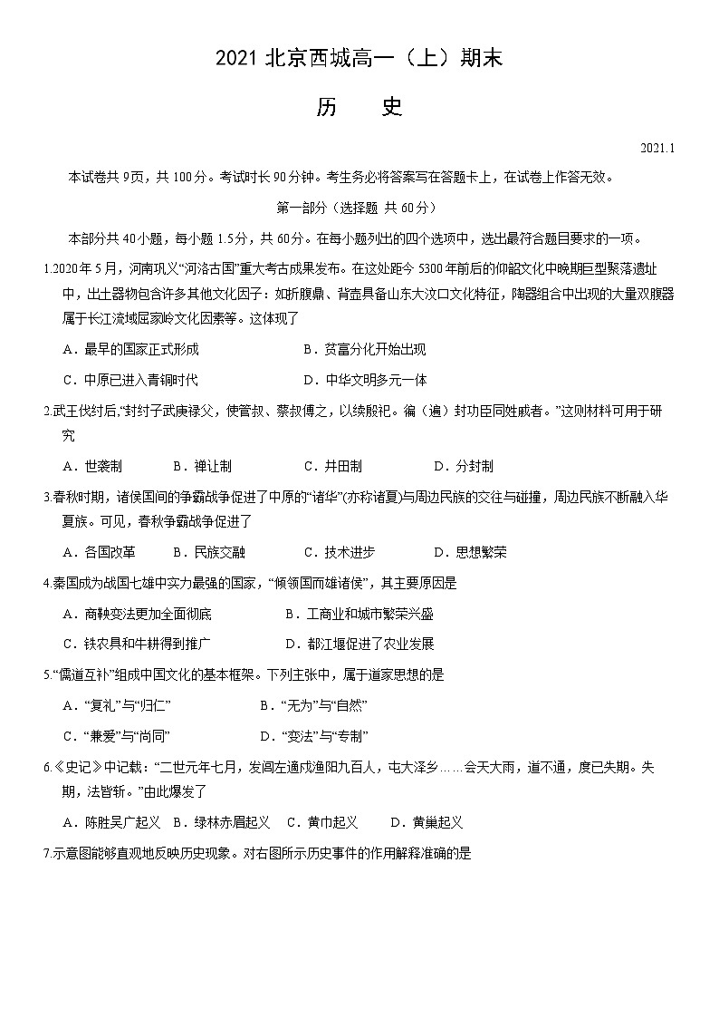 2021北京西城高一（上）期末历史（教师版）第1页