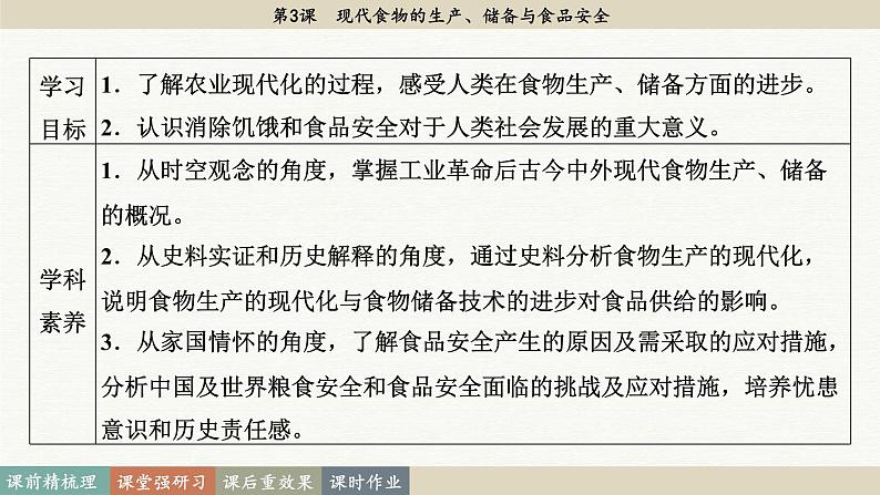 第3课 现代食物的生产、储备与食品安全（课件PPT）03