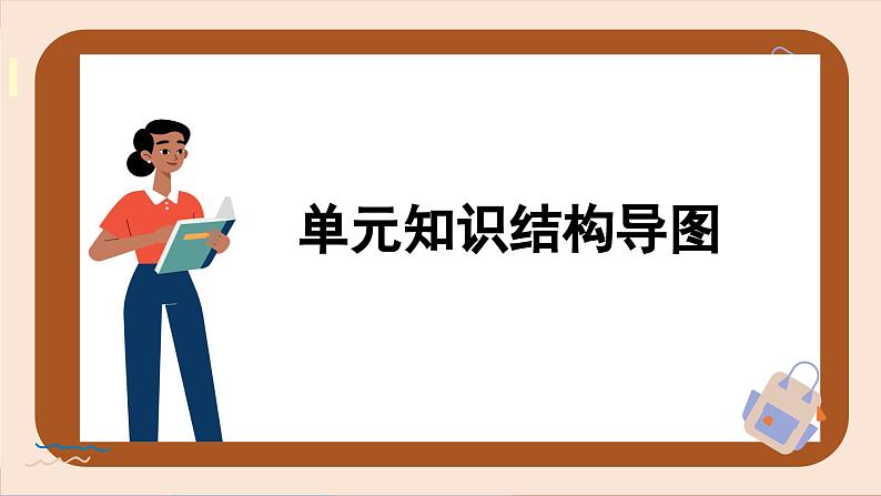 人教版历史选修2 第一单元 食物生产与社会生活 单元综合归纳（课件PPT）02