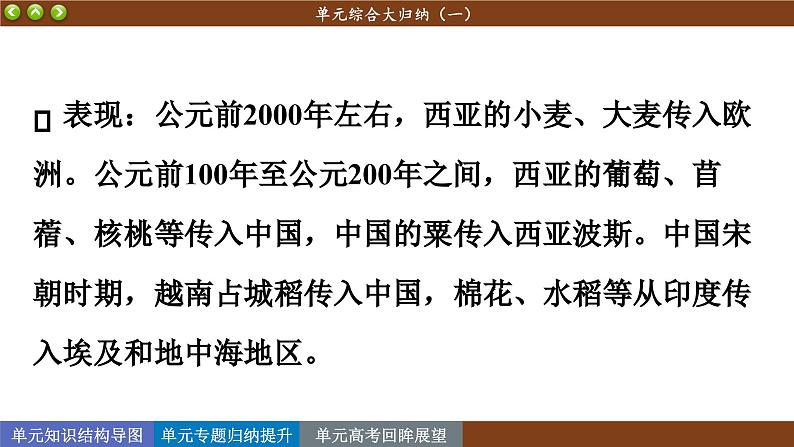 人教版历史选修2 第一单元 食物生产与社会生活 单元综合归纳（课件PPT）08