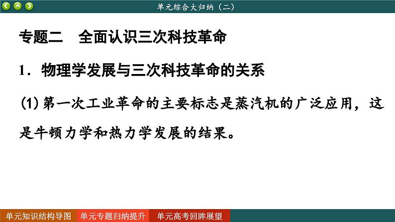 人教版历史选修2 第二单元 生产工具与劳作方式 单元综合归纳（课件PPT）第7页
