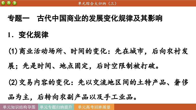 人教版历史选修2 第三单元 商业贸易与日常生活 单元综合归纳（课件PPT）05