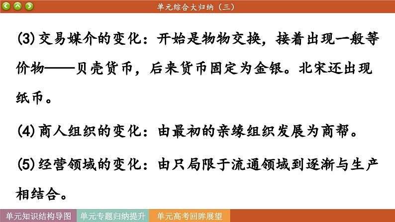 人教版历史选修2 第三单元 商业贸易与日常生活 单元综合归纳（课件PPT）06