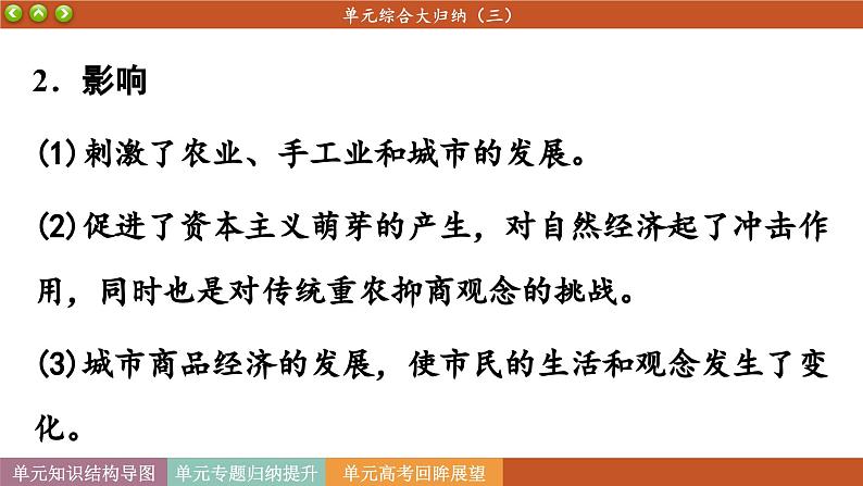 人教版历史选修2 第三单元 商业贸易与日常生活 单元综合归纳（课件PPT）07