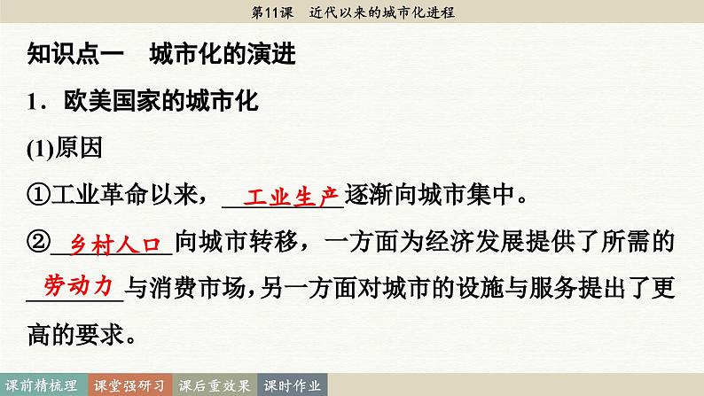 第11课 近代以来的城市化进程（课件PPT）05