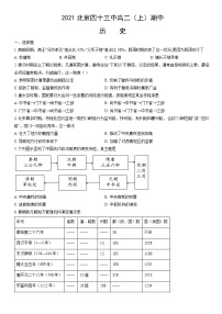 2021北京四十三中高二（上）期中历史（教师版）