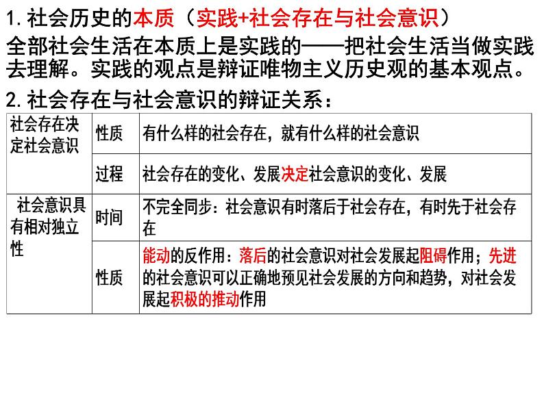 历史唯物主义 课件-2003届高三政治二轮复习专题第8页