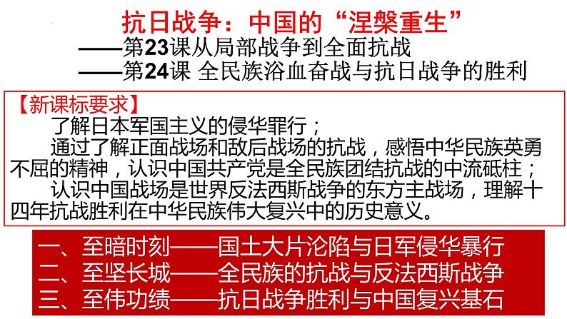 第23、24课+中华民族的抗日战争课件PPT第3页