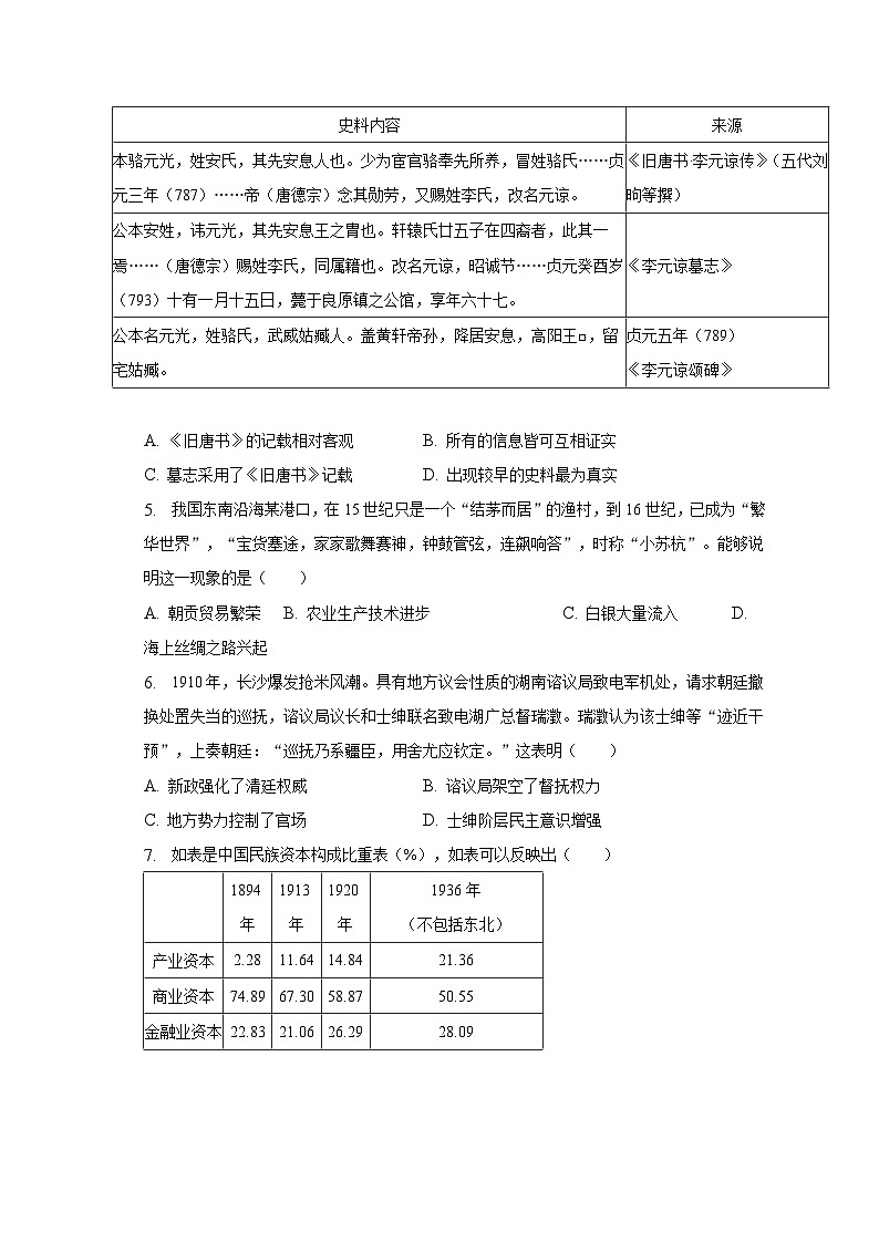 2023年全国统一高考历史试卷（新课标卷）（含解析）第2页
