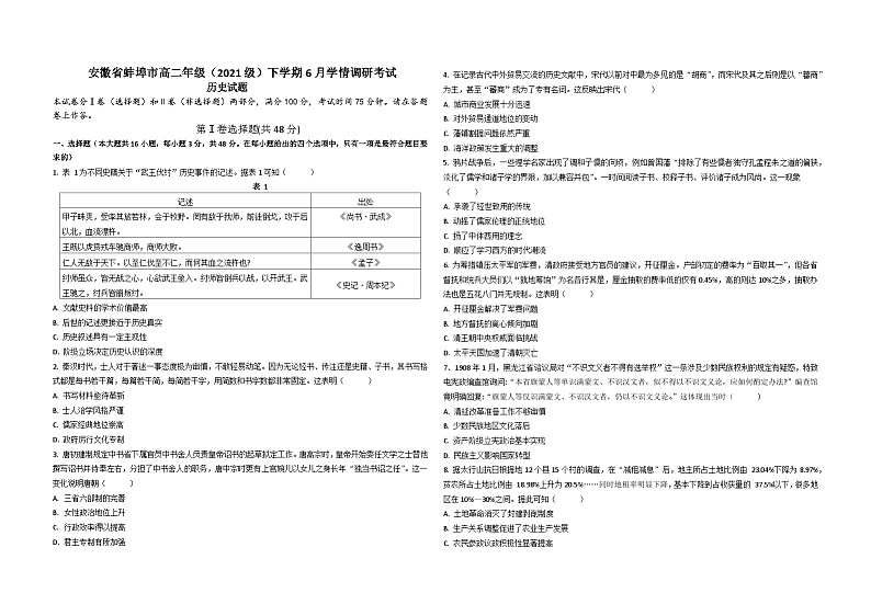 安徽省蚌埠市高二年级（2021级）下学期6月学情调研考试历史试卷第1页