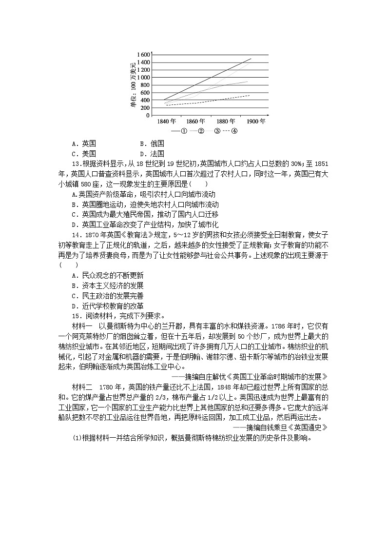 2023版新教材高中历史第五单元工业革命与马克思主义的诞生第10课影响世界的工业革命课时作业部编版必修中外历史纲要下03