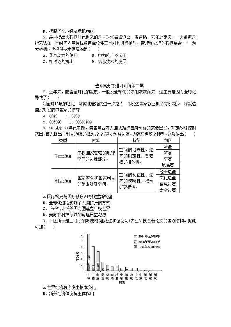 2023版新教材高中历史第九单元当代世界发展的特点与主要趋势第22课世界多极化与经济全球化课时作业部编版必修中外历史纲要下02