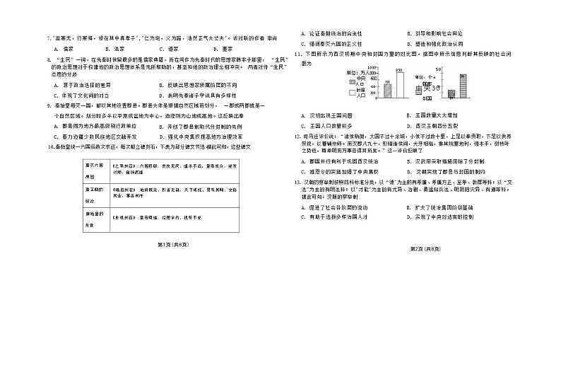 高二年级月考历史试卷第2页