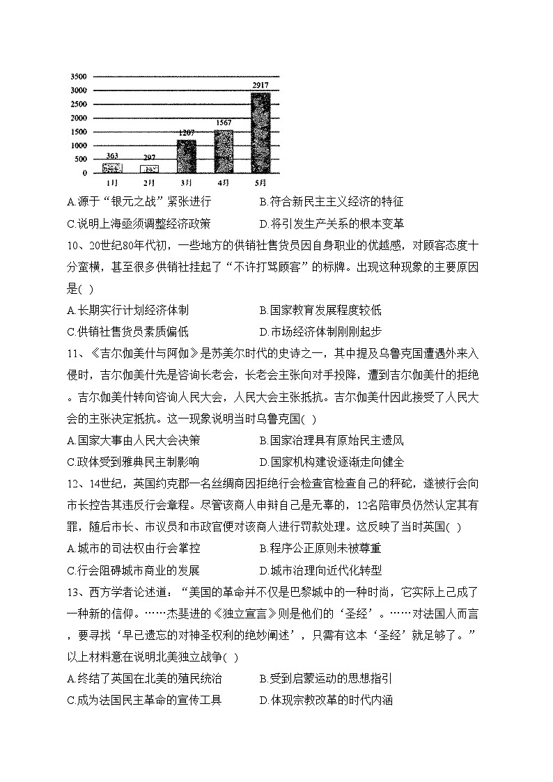 2023年普通高等学校招生全国统一考试适应性考试历史试卷(含答案)第3页