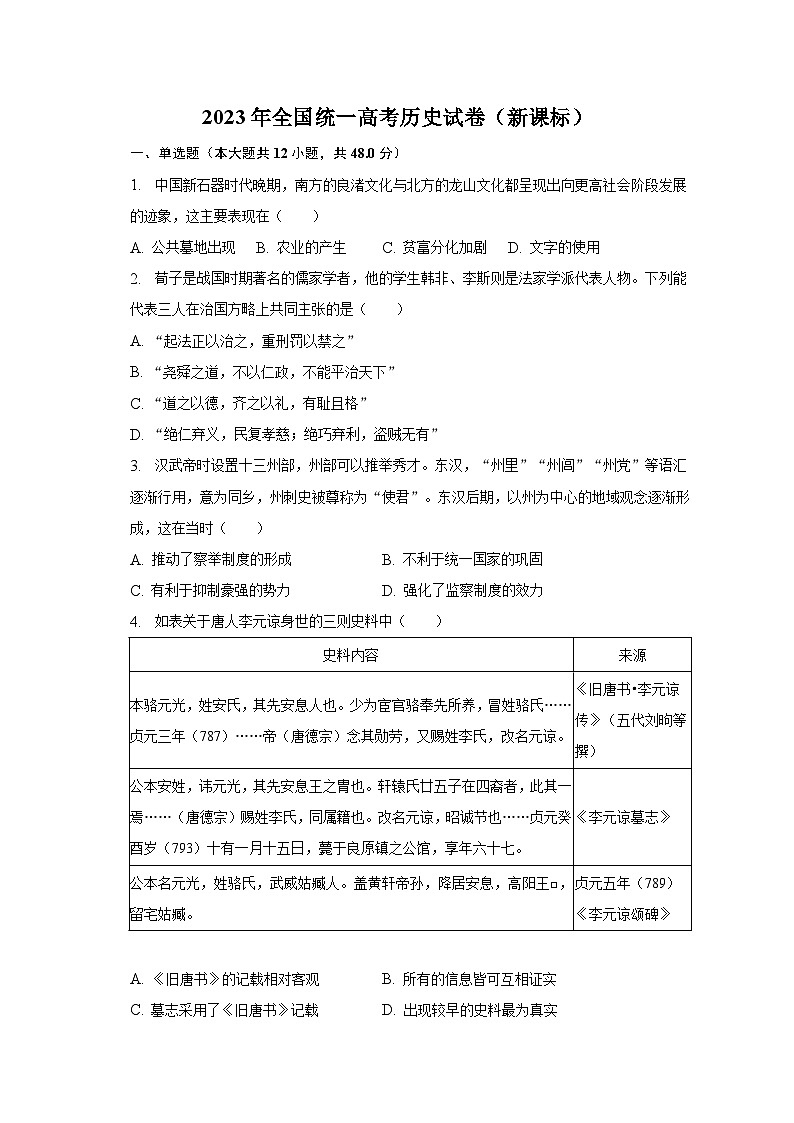 2023年全国统一高考历史试卷（新课标）（含解析）第1页