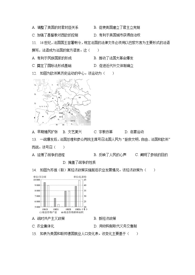 2023年山东省青岛市高考历史三模试卷（含解析）第3页