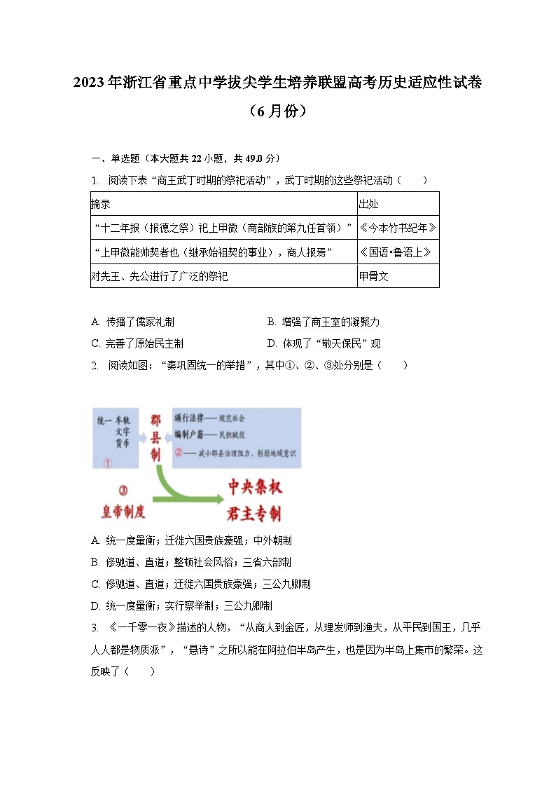 2023年浙江省重点中学拔尖学生培养联盟高考历史适应性试卷（6月份）（含解析）01