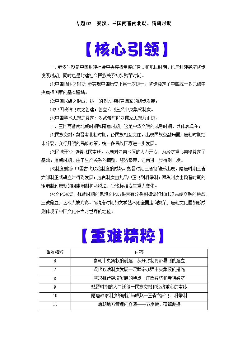 专题02  秦汉、三国两晋南北朝、隋唐时期-高考历史专练（新高考专用）01