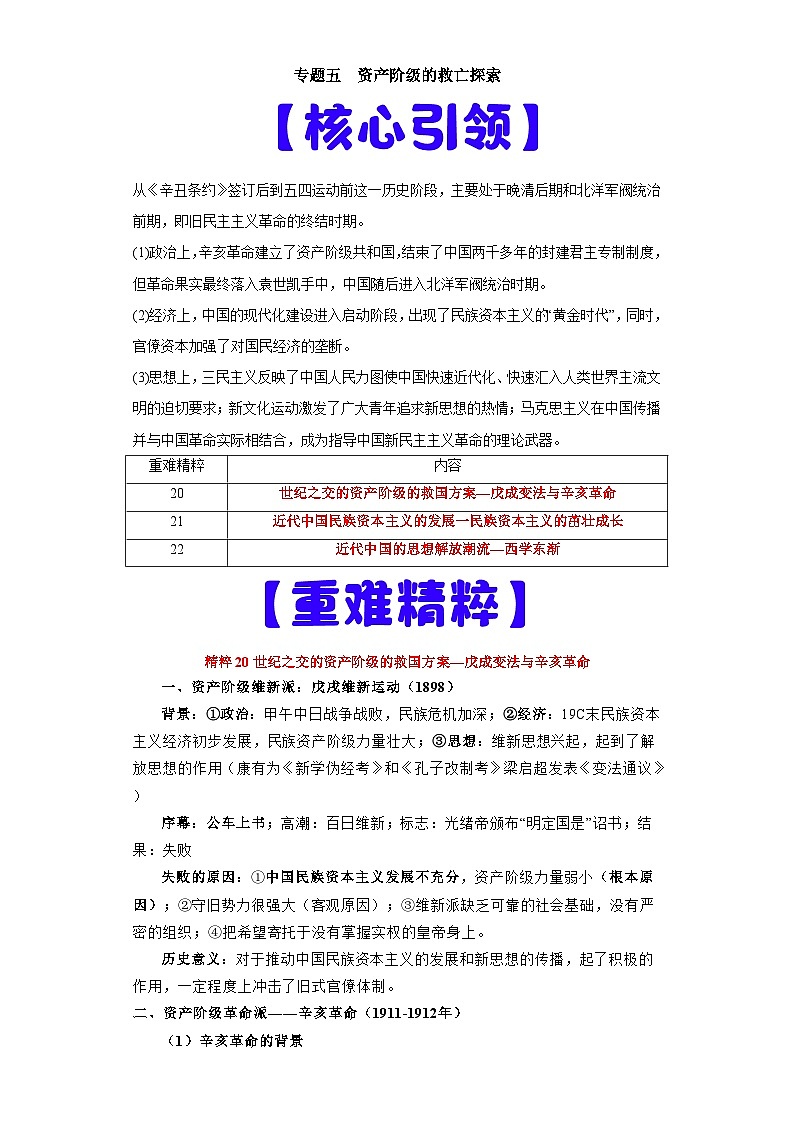 专题05  资产阶级的救亡探索-高考历史专练（新高考专用）01