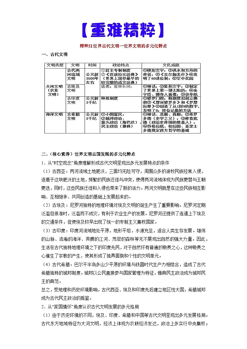 专题08  世界文明的多元发展、新航路开辟及欧洲思想解放运动-高考历史专练（新高考专用）第2页