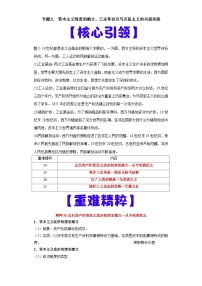 专题09  资本主义制度的确立、工业革命及马克思主义的兴起实践-高考历史专练（新高考专用）