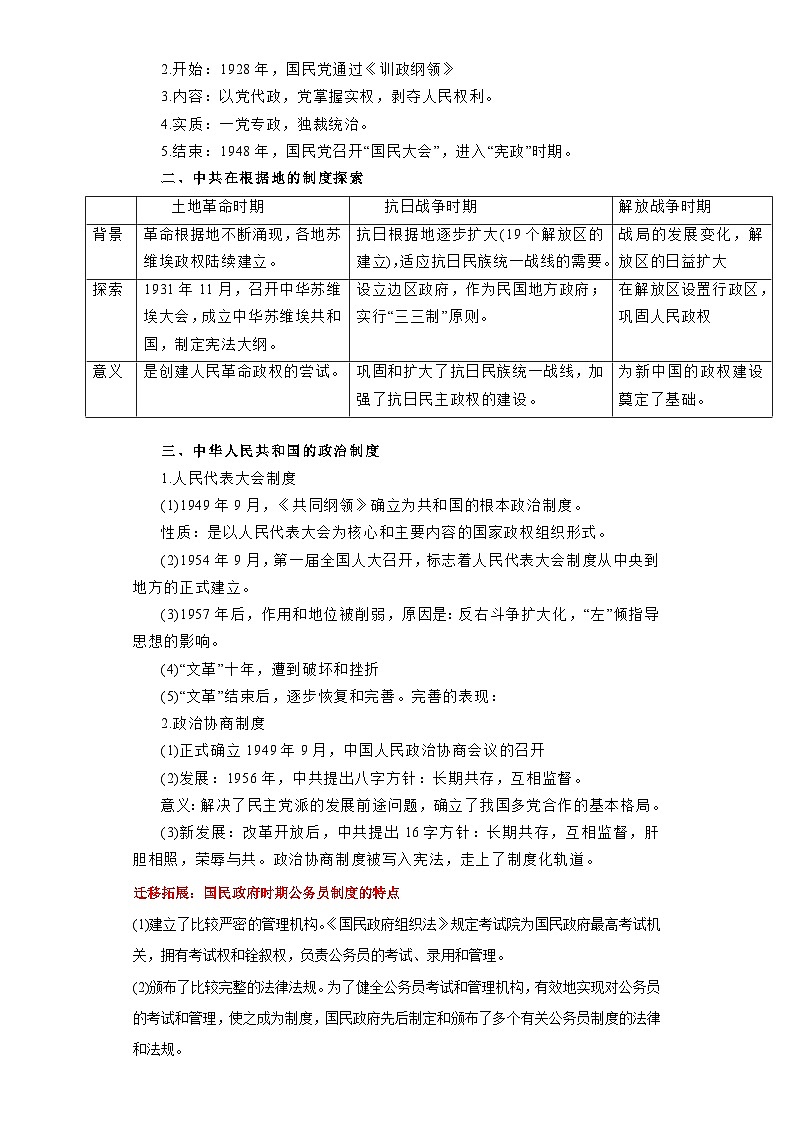 专题13  中国变法改革及中西方的选官制度-高考历史专练（新高考专用）第2页