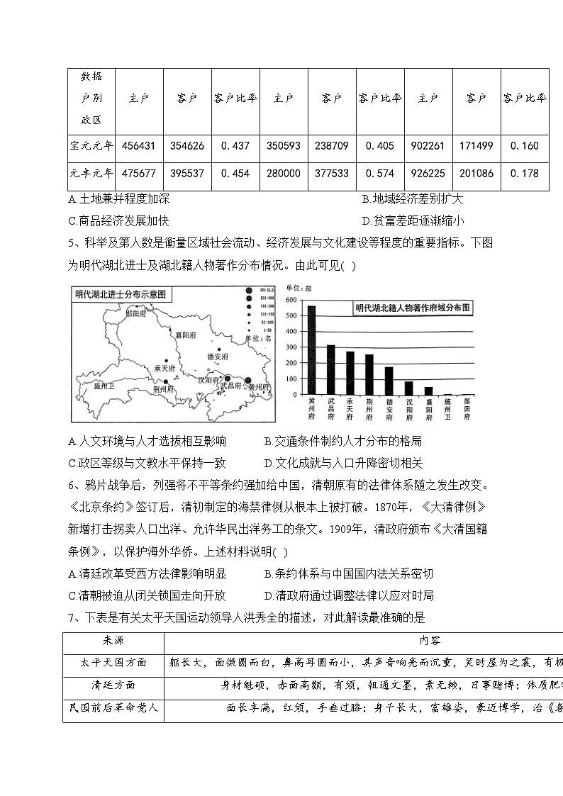 2023年普通高等学校招生全国统一考试历史试卷 湖北卷（参考版）（无答案）02