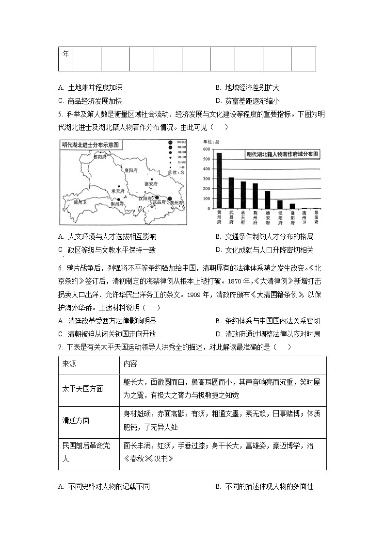 2023年新高考湖北卷历史高考真题解析03